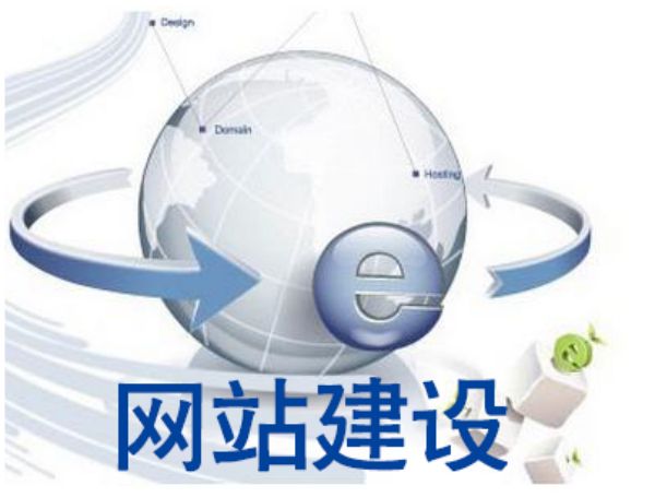 开封网站建设找专业公司还是模板网站？深度对比分析